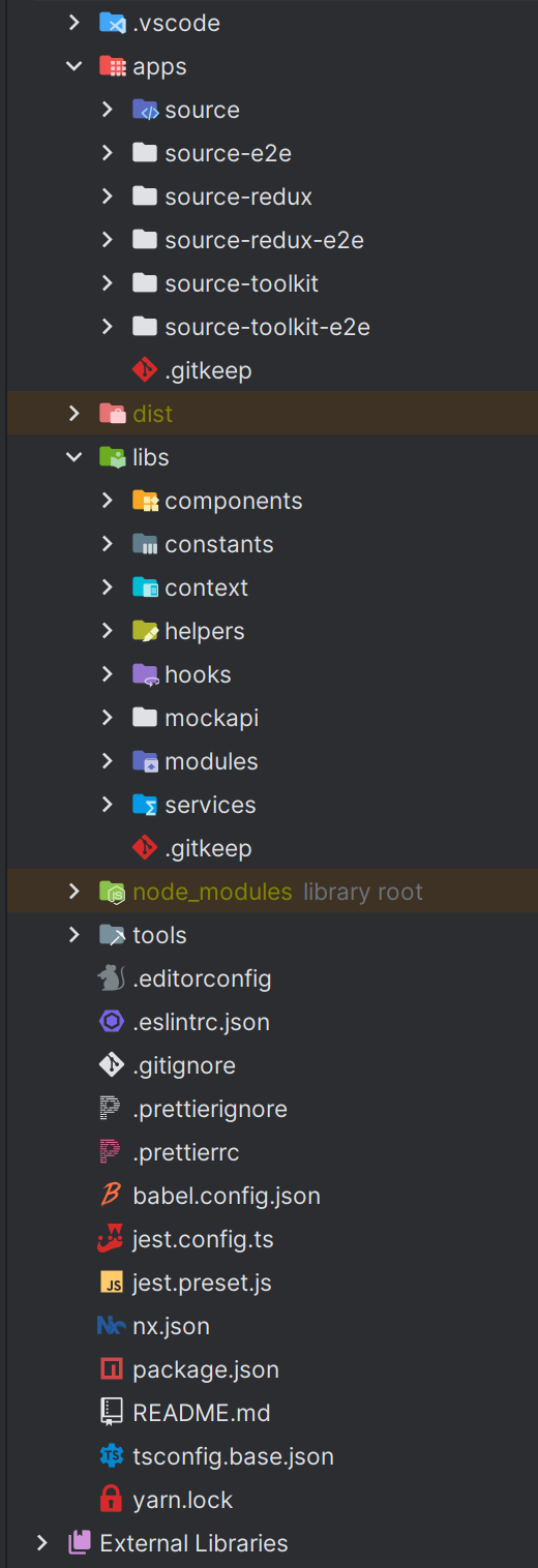 Crema Folder Structure